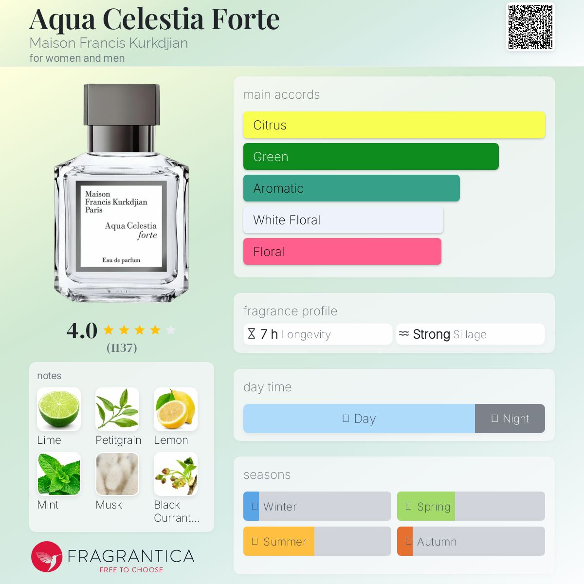 香水(男性用) Maison Francis Kurkdjian Aqua Celestia Amazon.com : Maison Francis Kurkdjian Aqua Celestia for