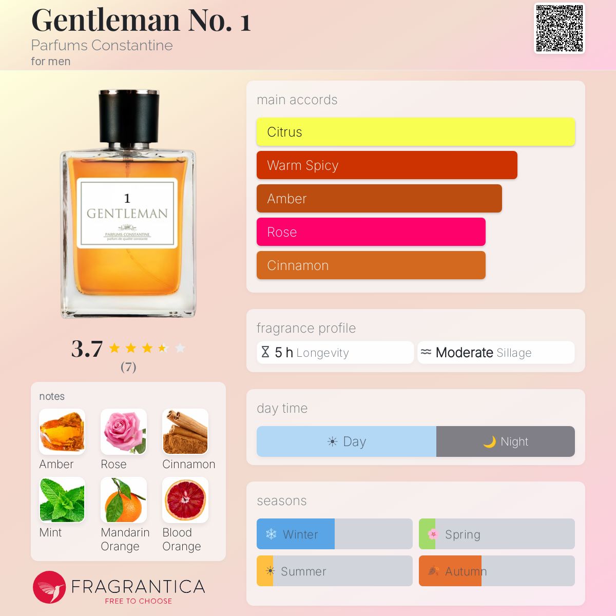 Fragrantica image 5