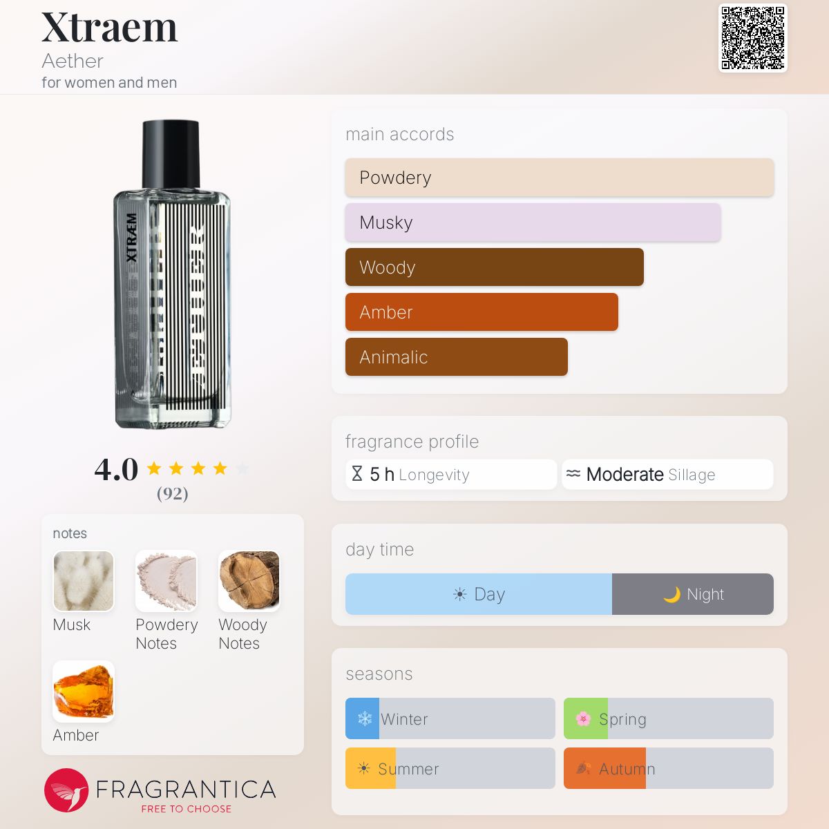 Xtraem Aether perfume - a fragrance for women and men 2018