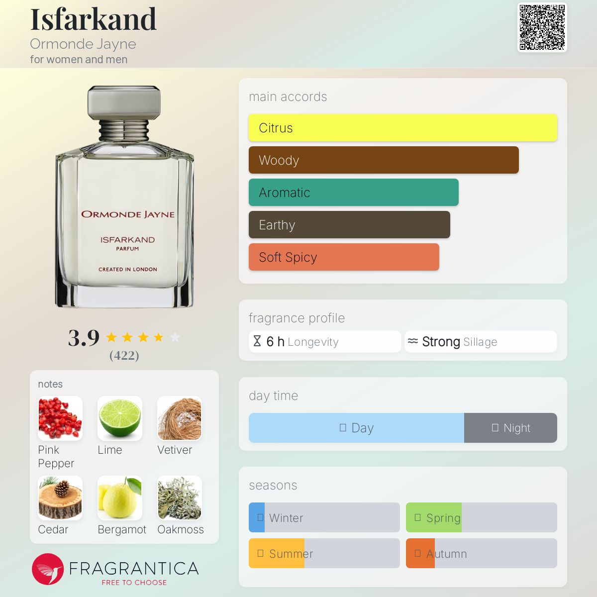 Busty jojalar porno rasmlar Voyaga etgan ayollar fotosuratlarining semiz eshaklari