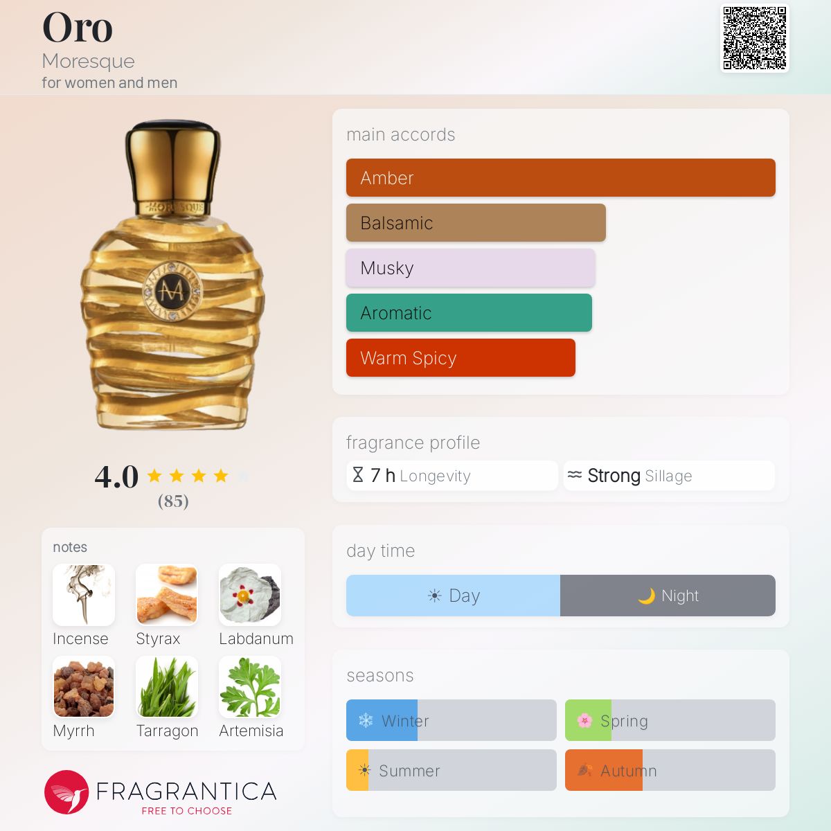 Fragrantica image 5
