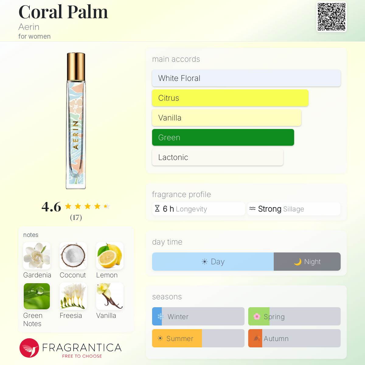 Fragrantica image 5