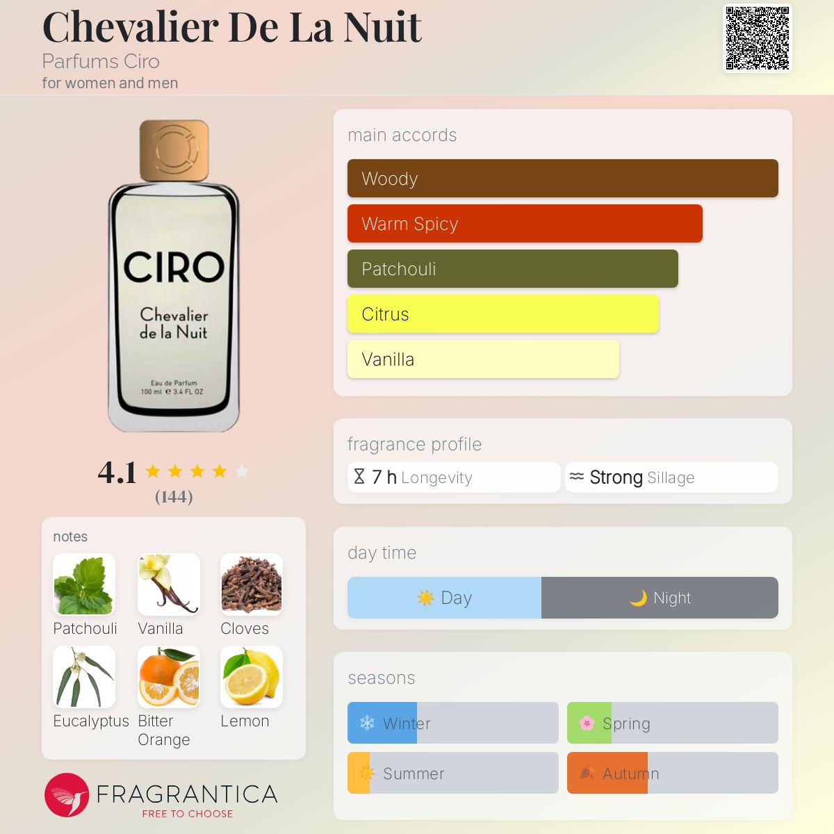 香水(ユニセックス) CIRO Chevalier de la Nuit Eau de Parfum Ciro » CIRO Chevalier de la Nuit