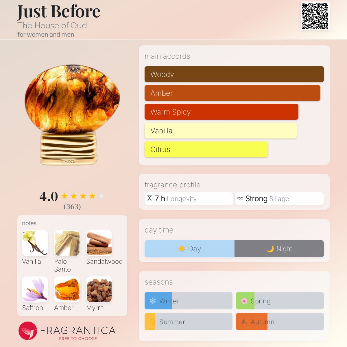 Just Before The House of Oud perfume - a fragrance for women and