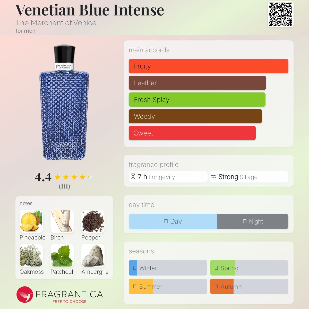 香水(男性用) TMV Venetian Blue Intense 100ml Venetian Blue Intense EdpC 100 ml - NOBIL HOMO - The