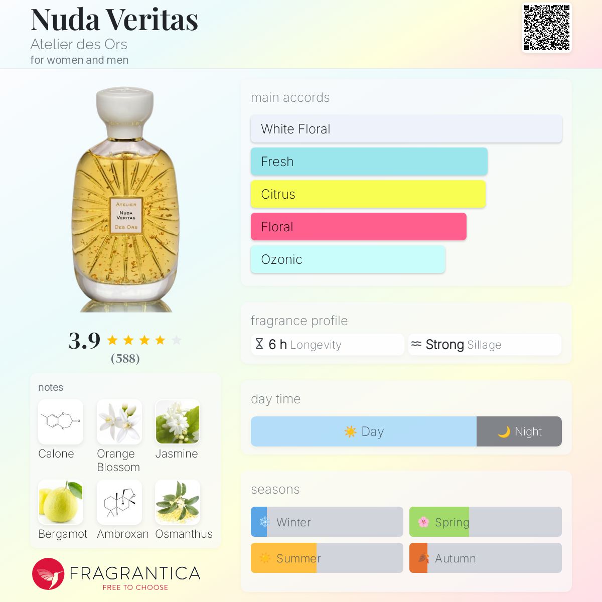 香水(女性用) ATELIER DES ORS Nuda Veritas 100ml 香水(女性用) ATELIER DES ORS Nuda Veritas 100ml Nuda Veritas