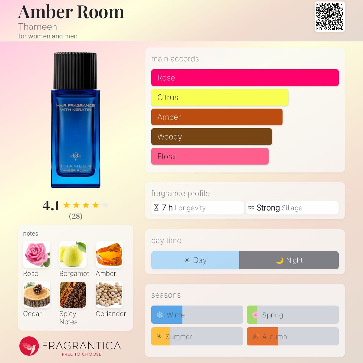 Amber Room Thameen perfume - a fragrance for women and men 2018