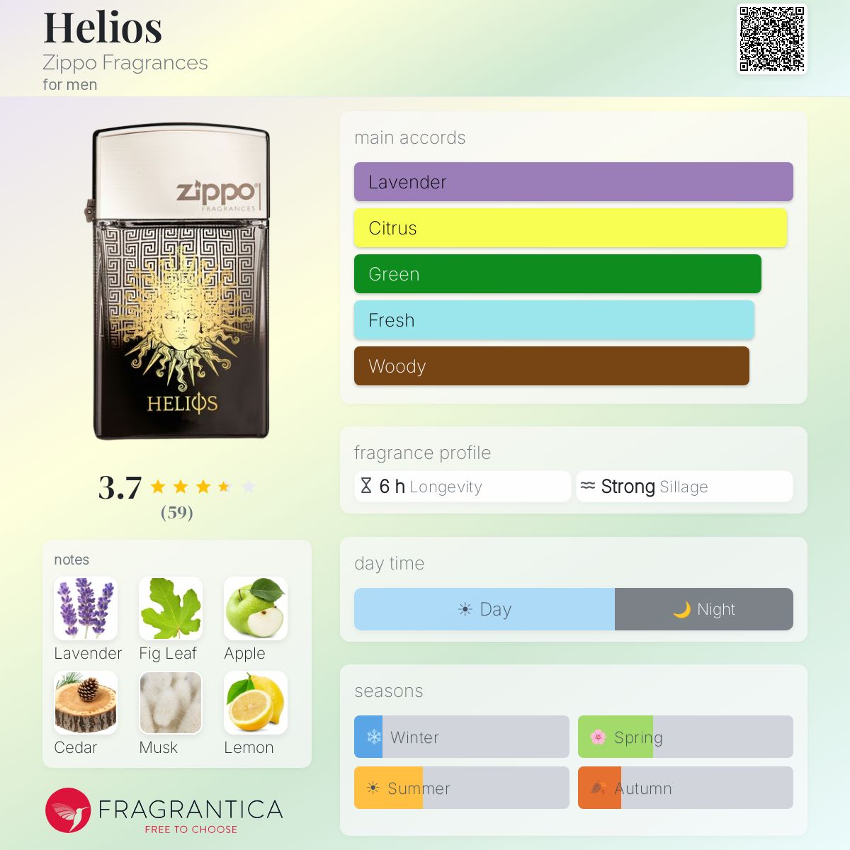 Fragrantica image 5
