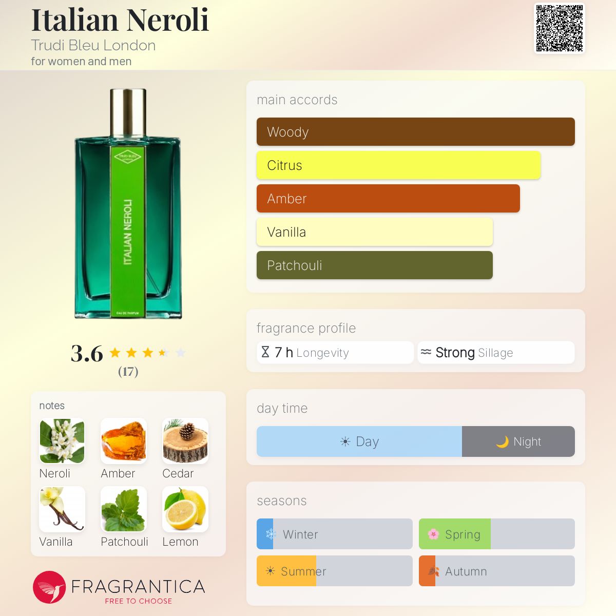 Fragrantica image 5