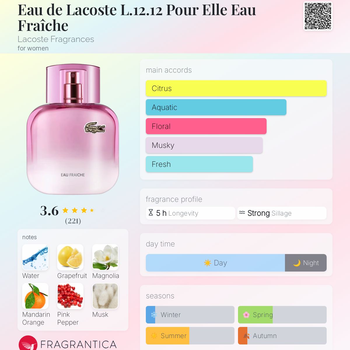 Eau de Lacoste L.12.12 Pour Elle Eau Fraîche Lacoste