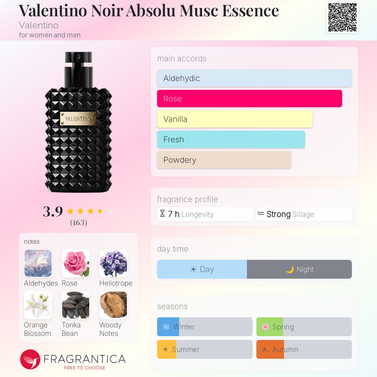 Profile card