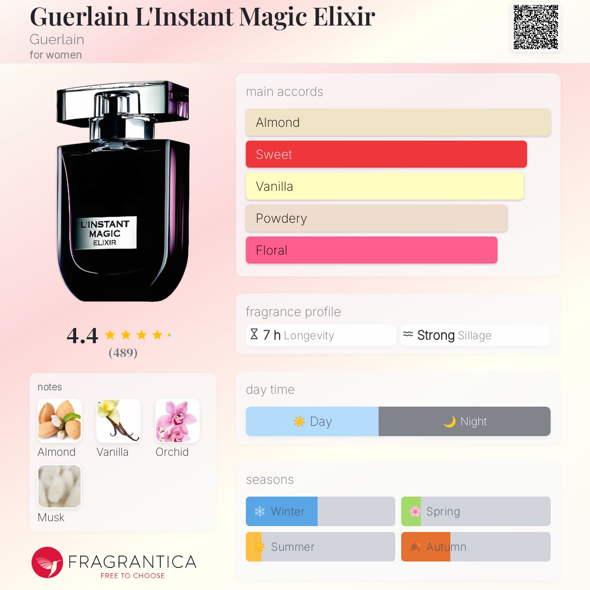 Guerlain L'Instant Magic Elixir Guerlain perfume - a