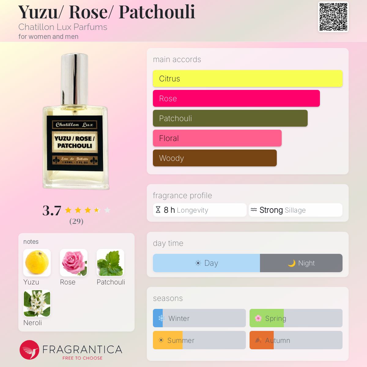 Fragrantica image 5