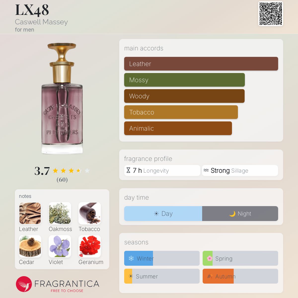 Fragrantica image 5