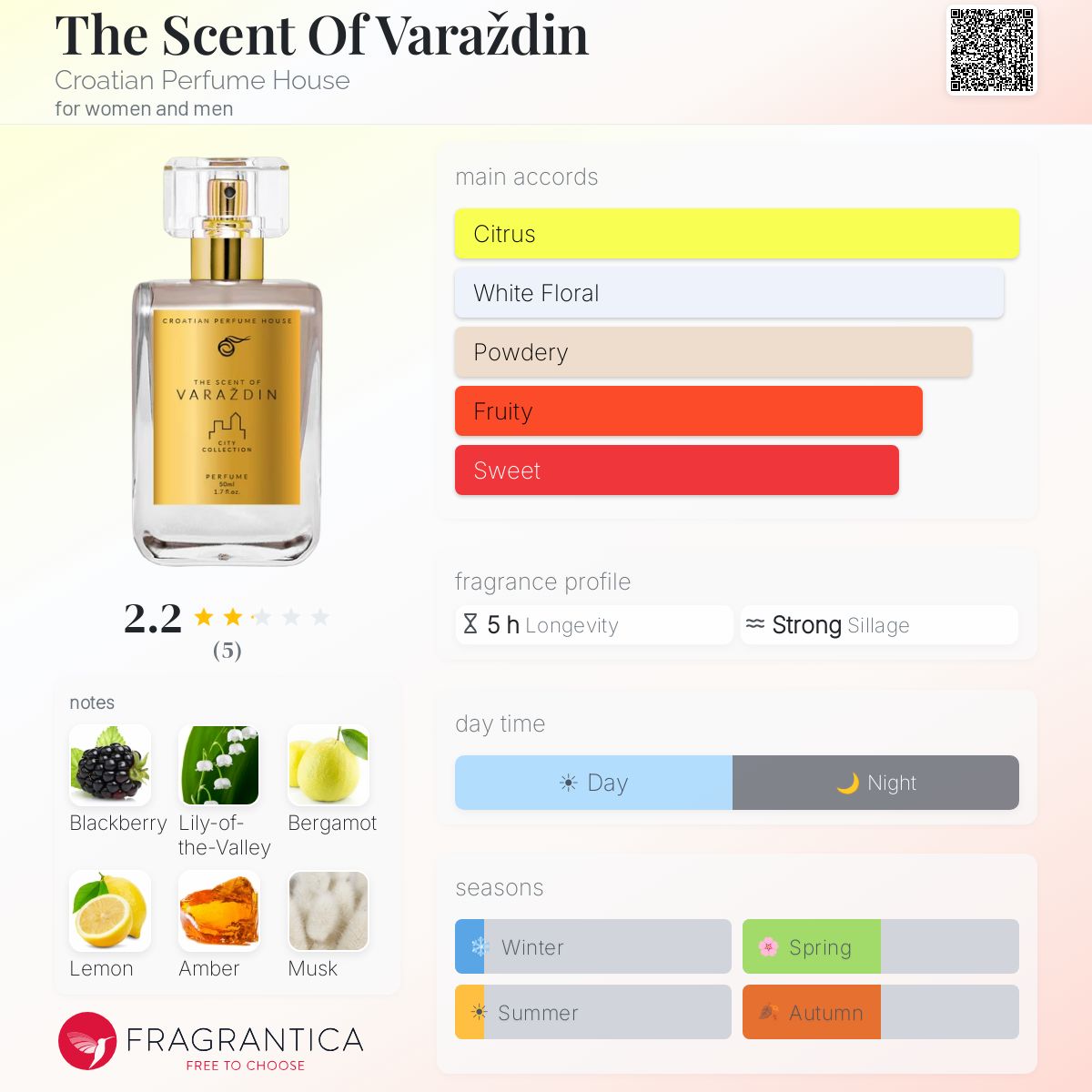 Fragrantica image 5