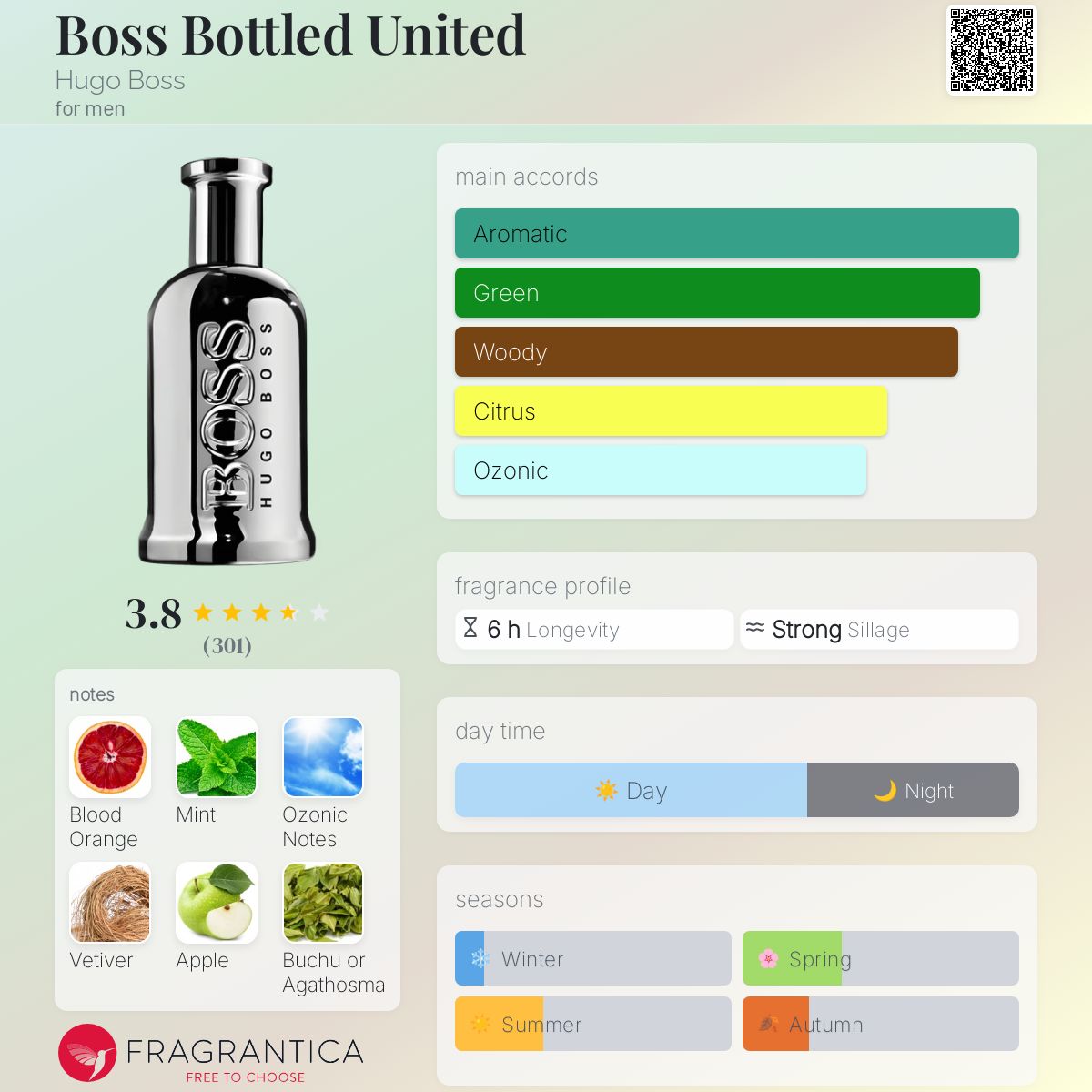 hugo boss bottled united eau de toilette