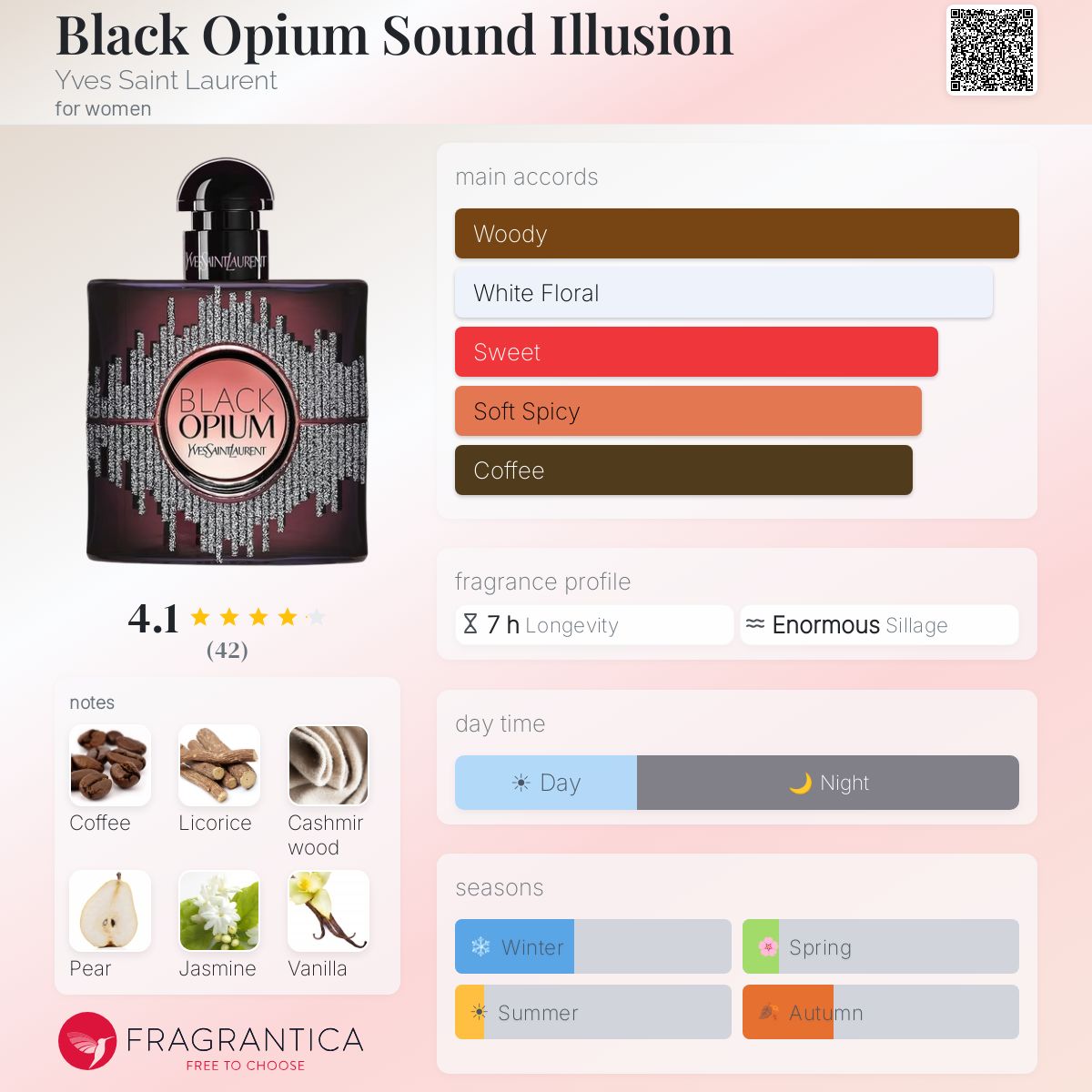 Black Opium Sound Illusion Yves Saint Laurent perfume - a