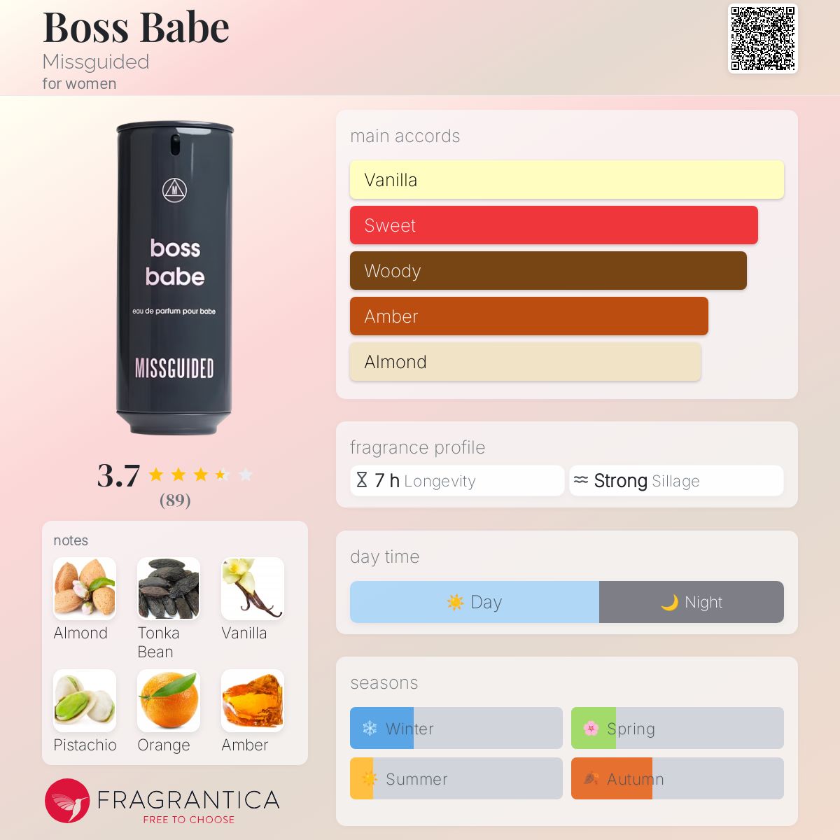 Boss Babe Missguided perfume a fragrance for women 2018