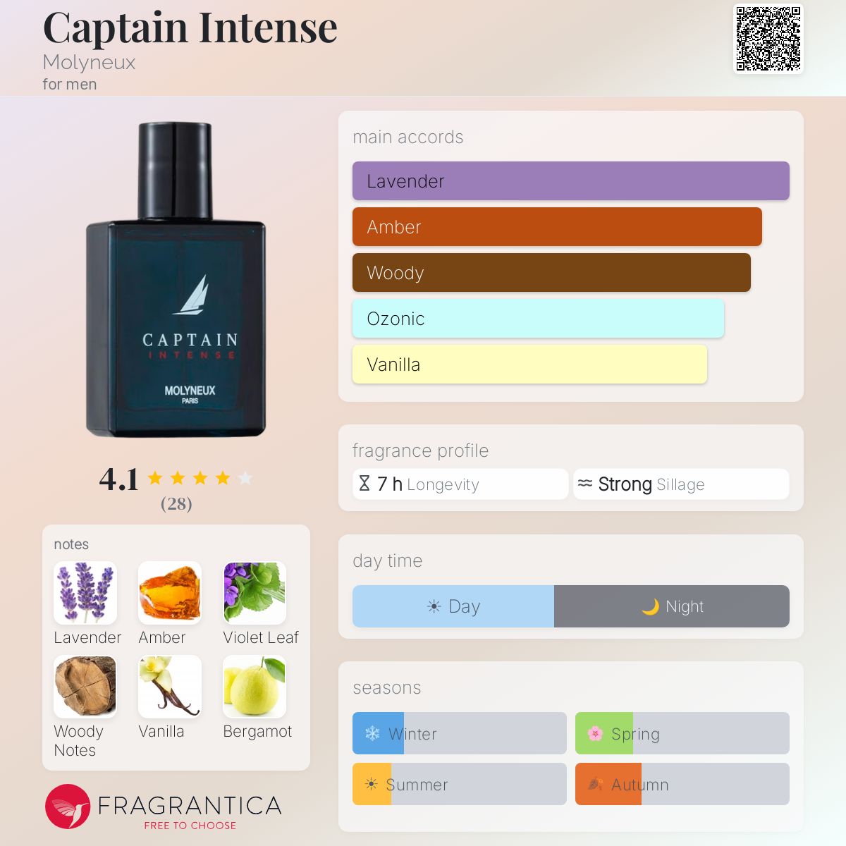 Fragrantica image 5