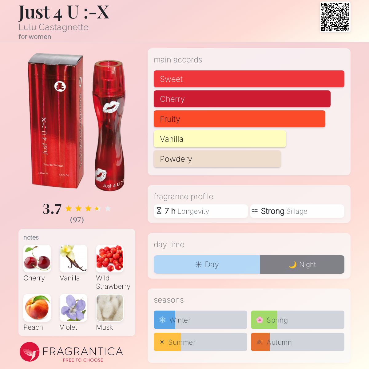 Fragrantica image 5