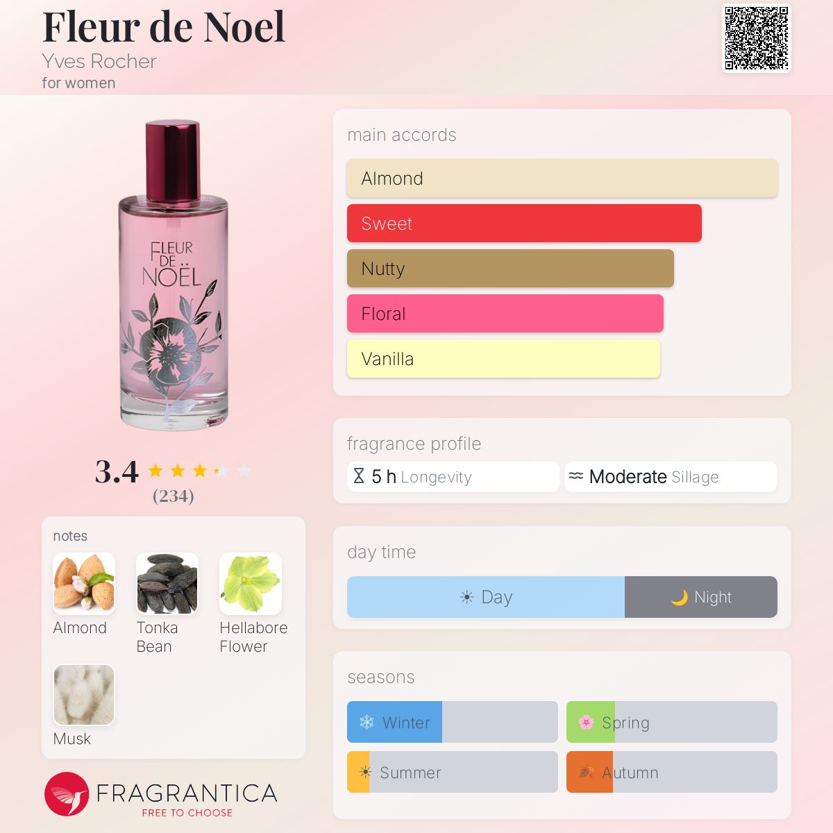 Gel Minceur anti-cellulite désinfiltrant -Spécialiste Rééducation Gel Minceur anti-cellulite désinfiltrant -Spécialiste Rééducation