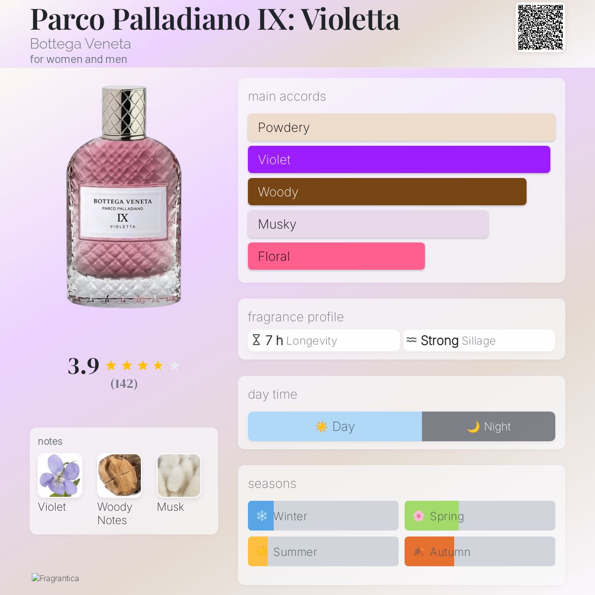 Parco Palladiano IX: Violetta Bottega Veneta perfume - a fragrance