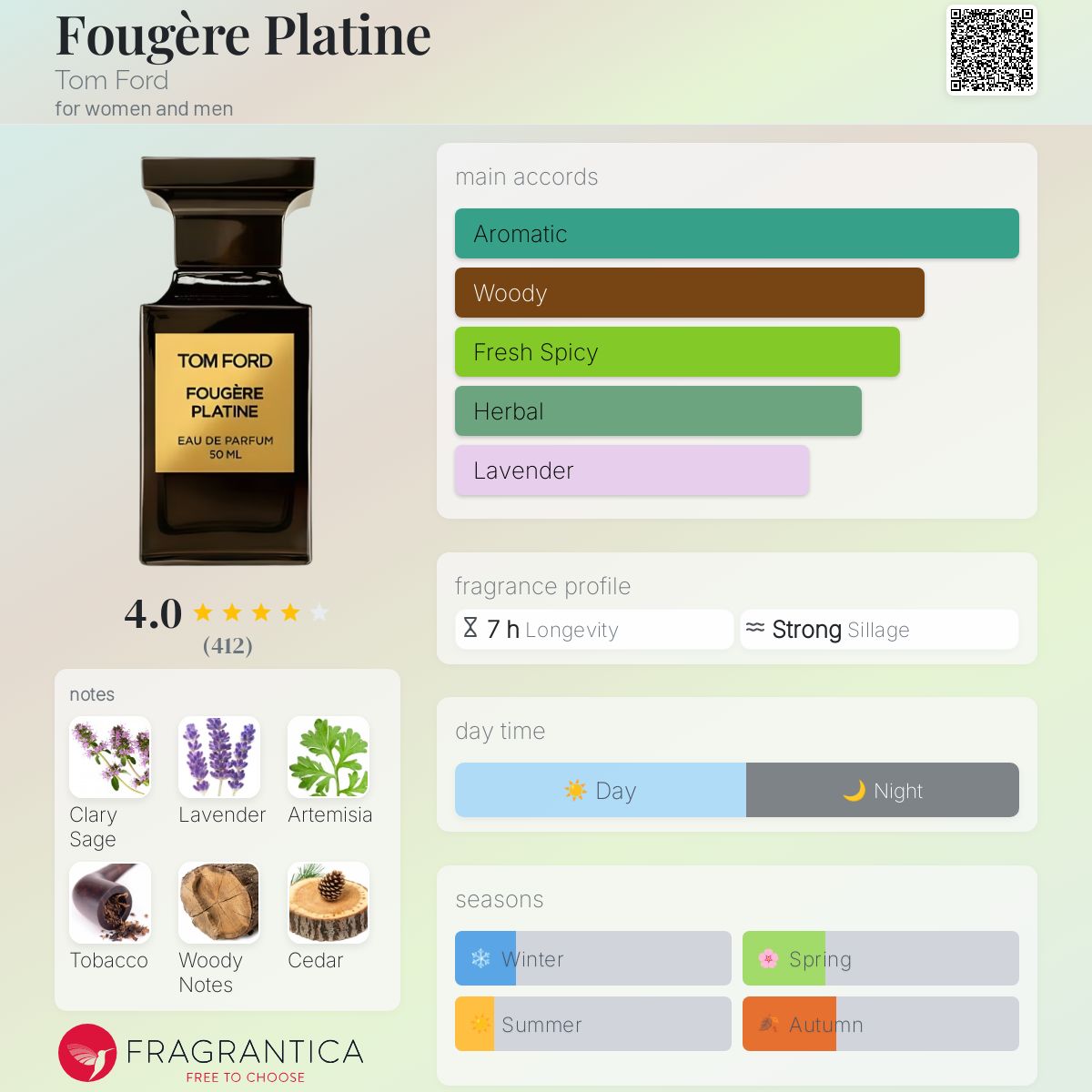 Fougère Platine Tom Ford perfume - a fragrance for women and
