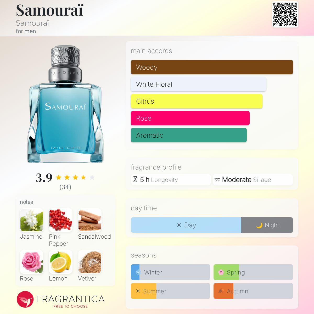 Samouraï Samouraï cologne - a fragrance for men