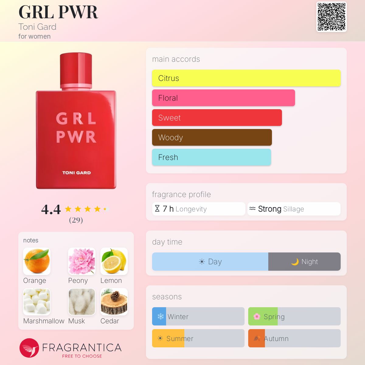 Fragrantica image 5