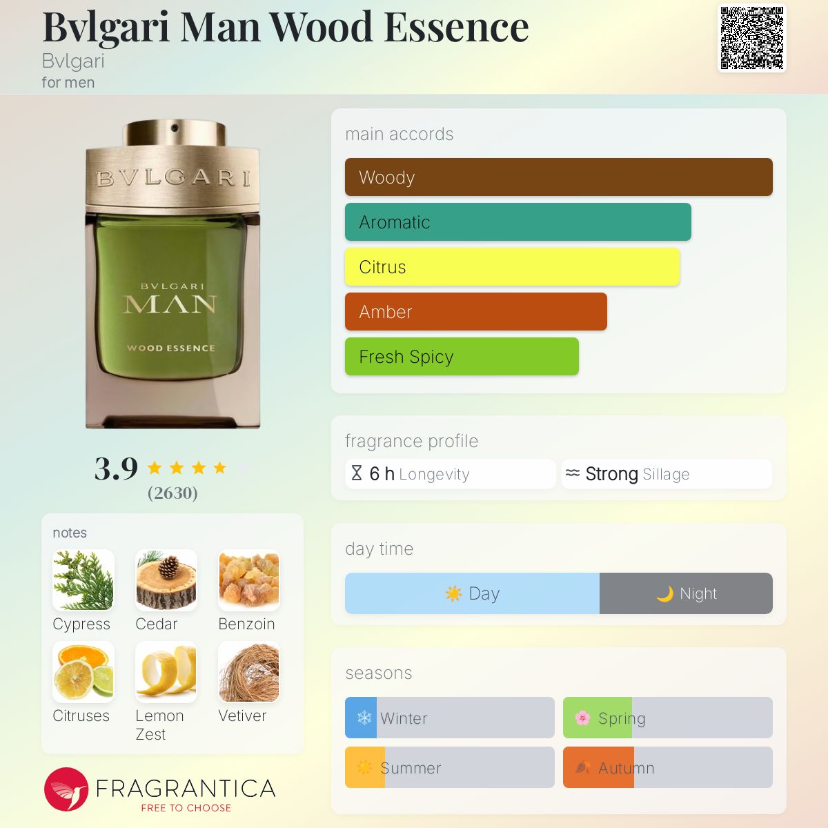 香水(男性用) BVLGARI MAN wood essence Bvlgari Man Wood Essence Eau De Parfum 3.4 + 0.5 oz/100 ml +