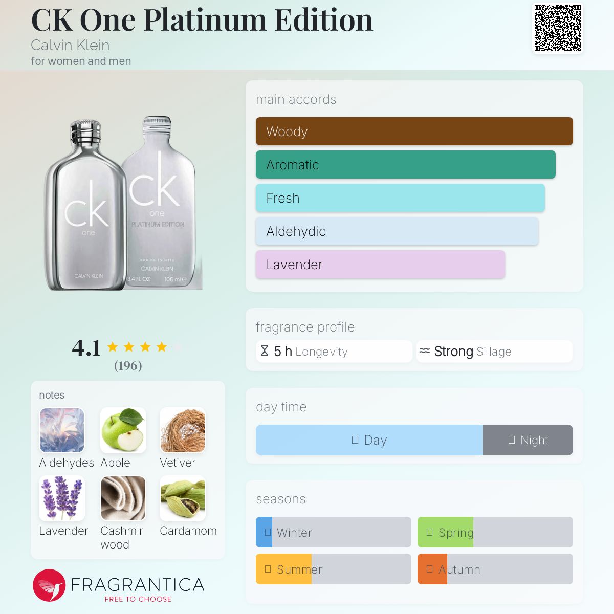 QQ832 Calvin Klein PLATINUM カルバンクライン プラティナム 箱付き新品 メタリックシルバー牛革長財布 アロイ 定価18360円 Calvin Klein Platinum Eyewear - Modern Sophistication | VisionPlus