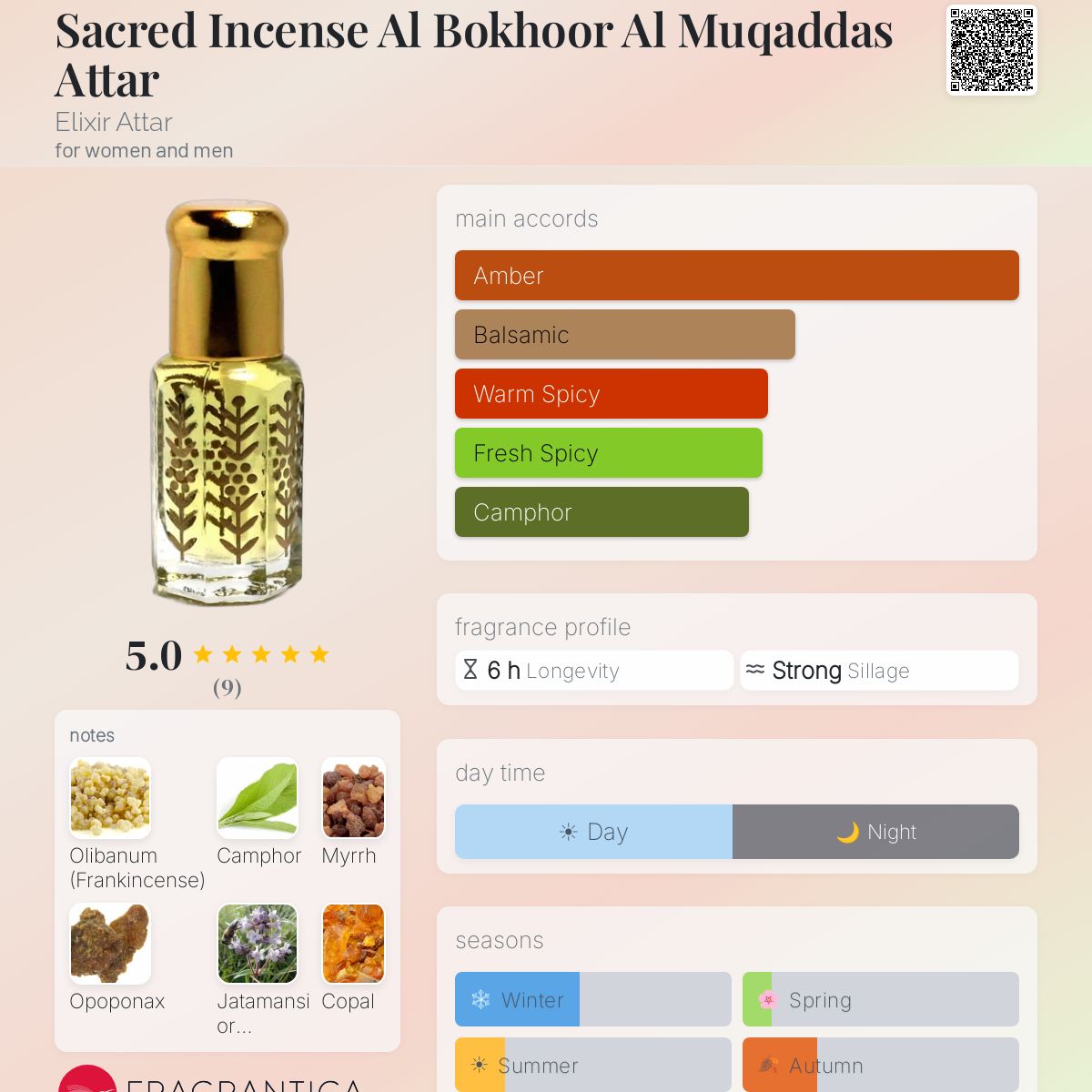Fragrantica image 5