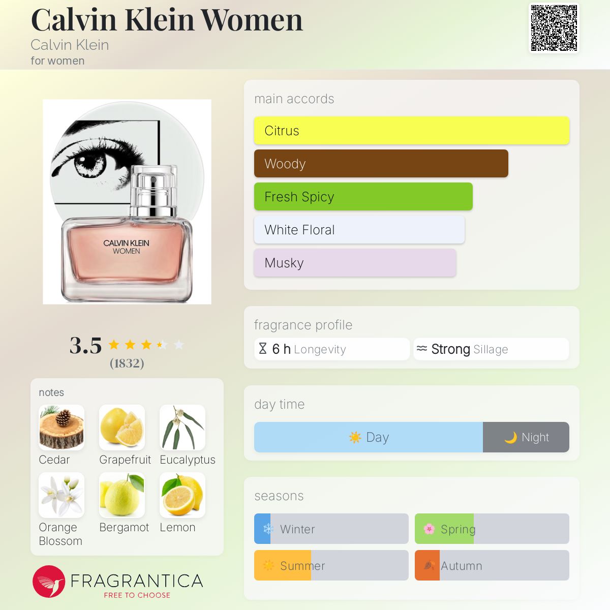Calvin Klein Women Calvin Klein perfume a fragrance for women 2018