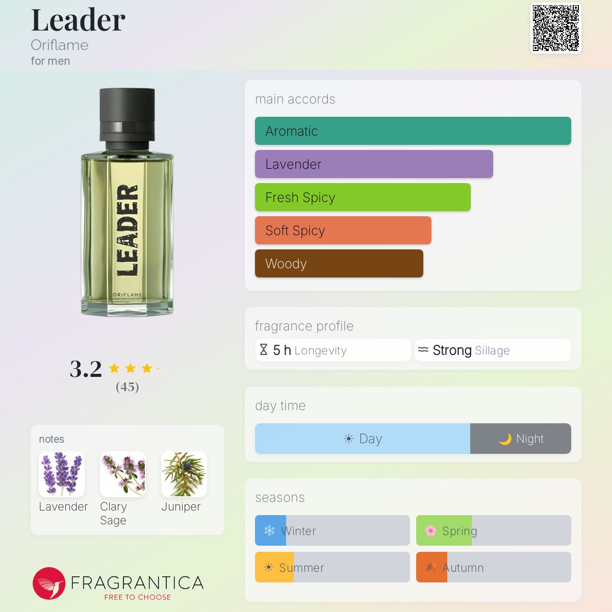 Fragrantica image 5