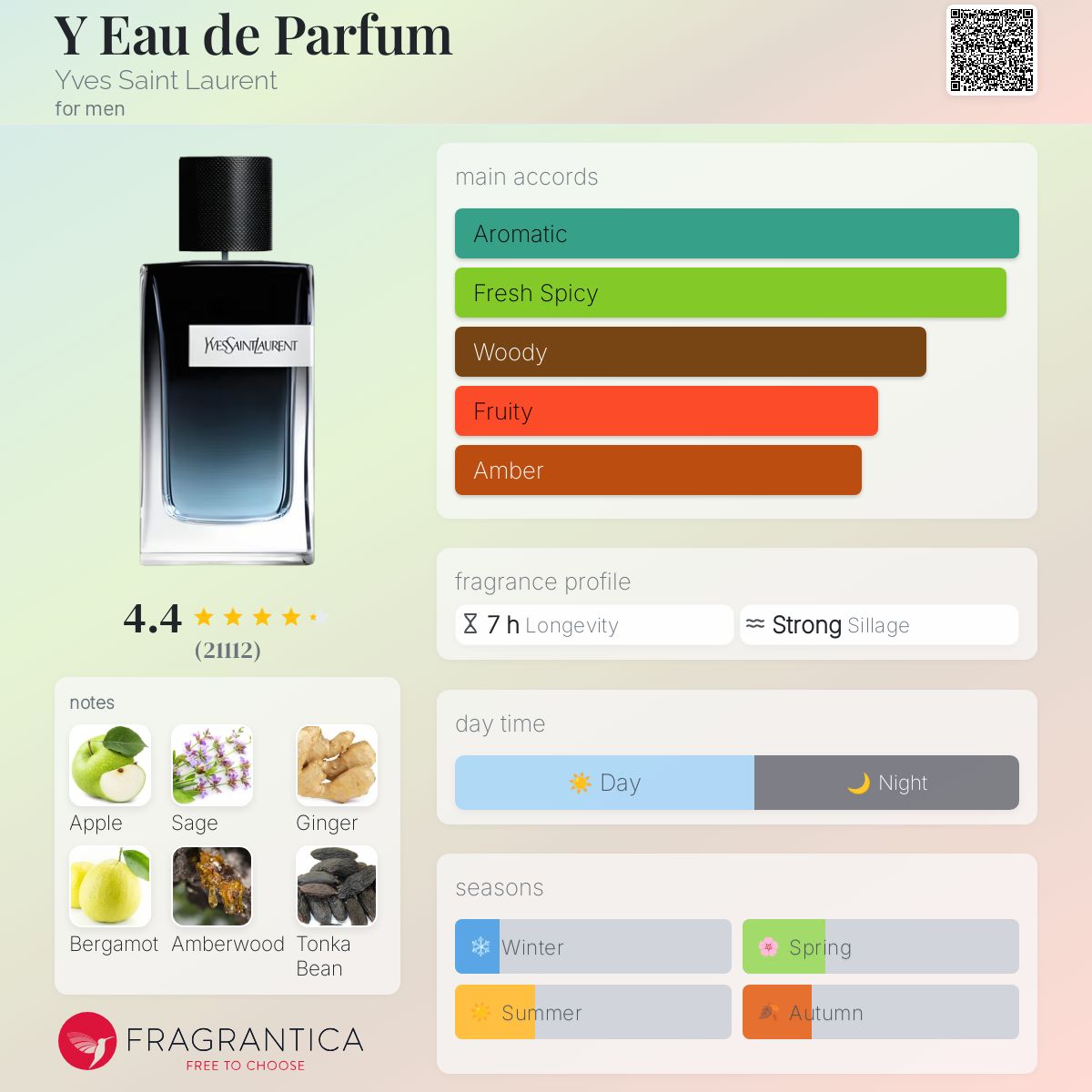 香水(男性用) Yves Saint Laurent(YSL) Y MEN ETD 60mL Y Eau de Parfum Men's Refillable Cologne — Fragrance — YSL