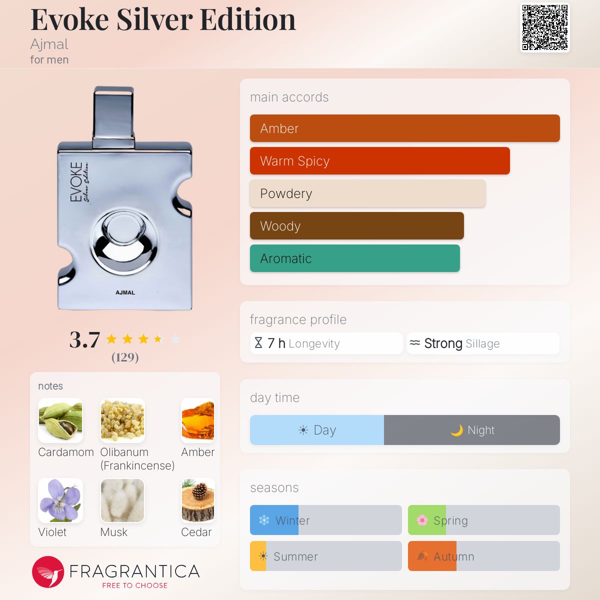 Profile card