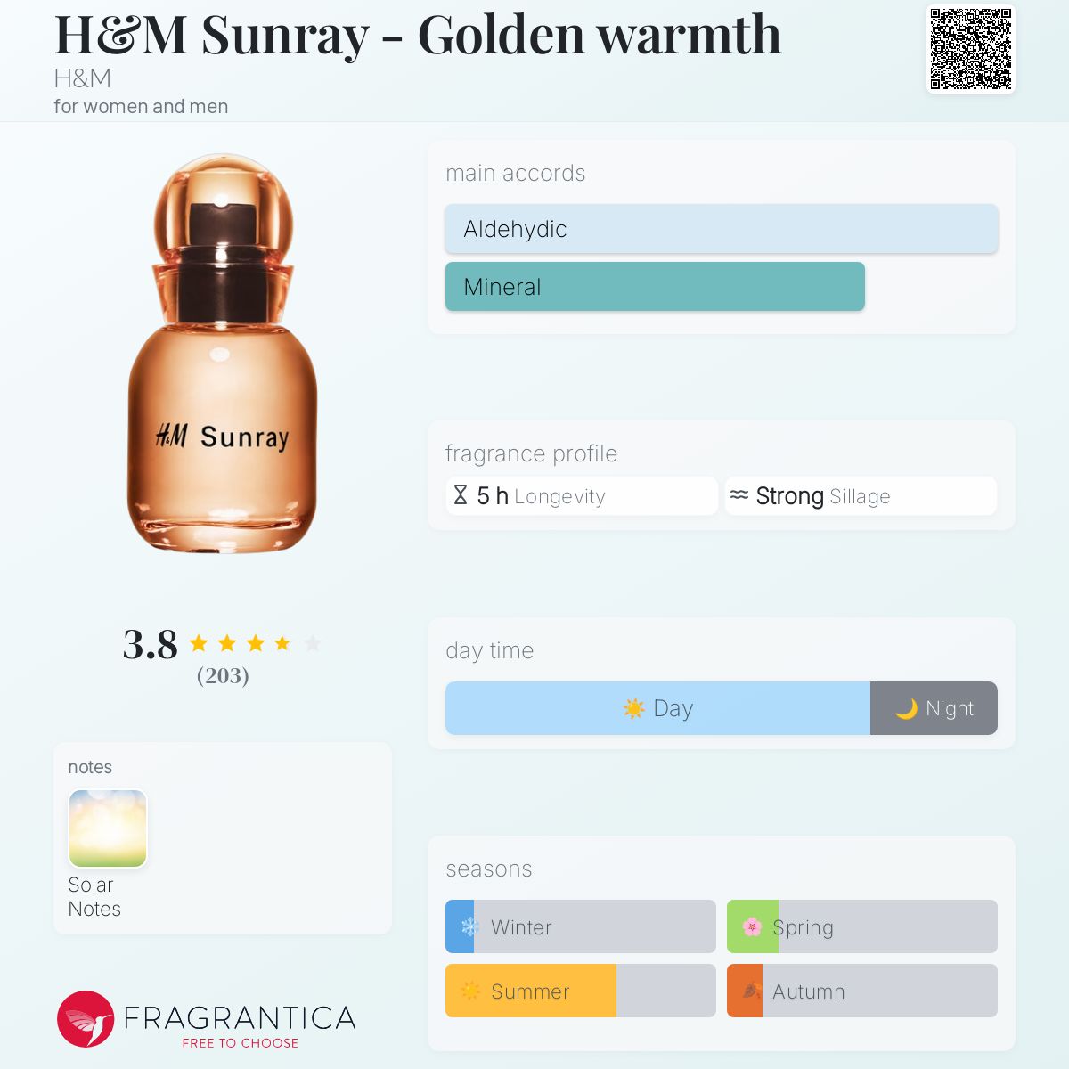 H&M Sunray Golden warmth H&M perfume a