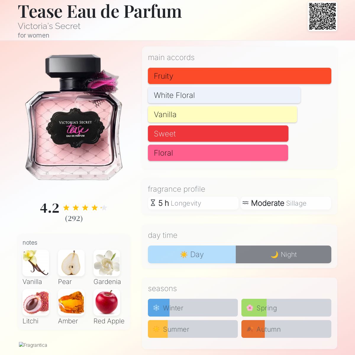 Vivienne Westwood Burberry Shorts Womens 2018 Mon Boudoir Vivienne