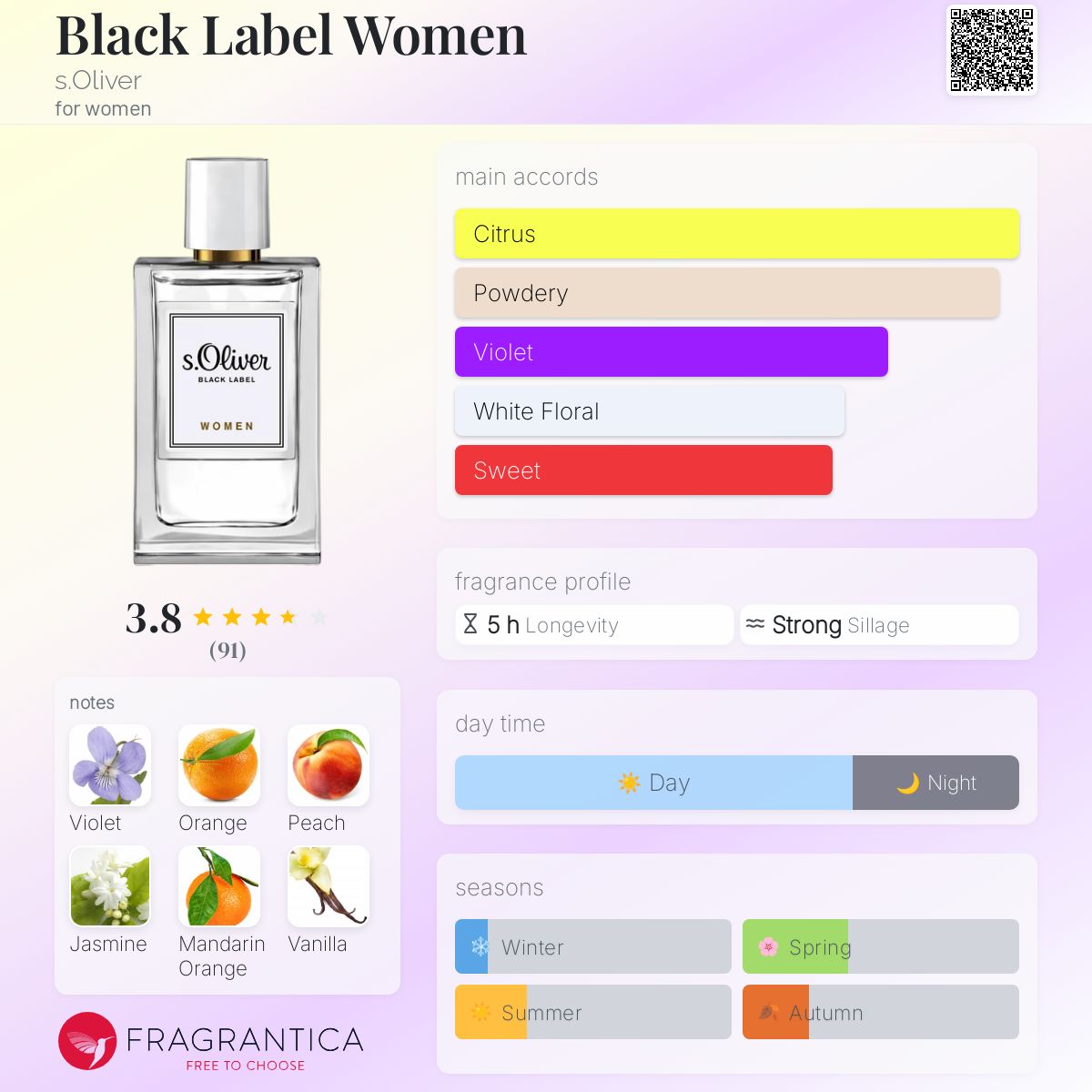Black Label Women perfume a fragrance for women 2018