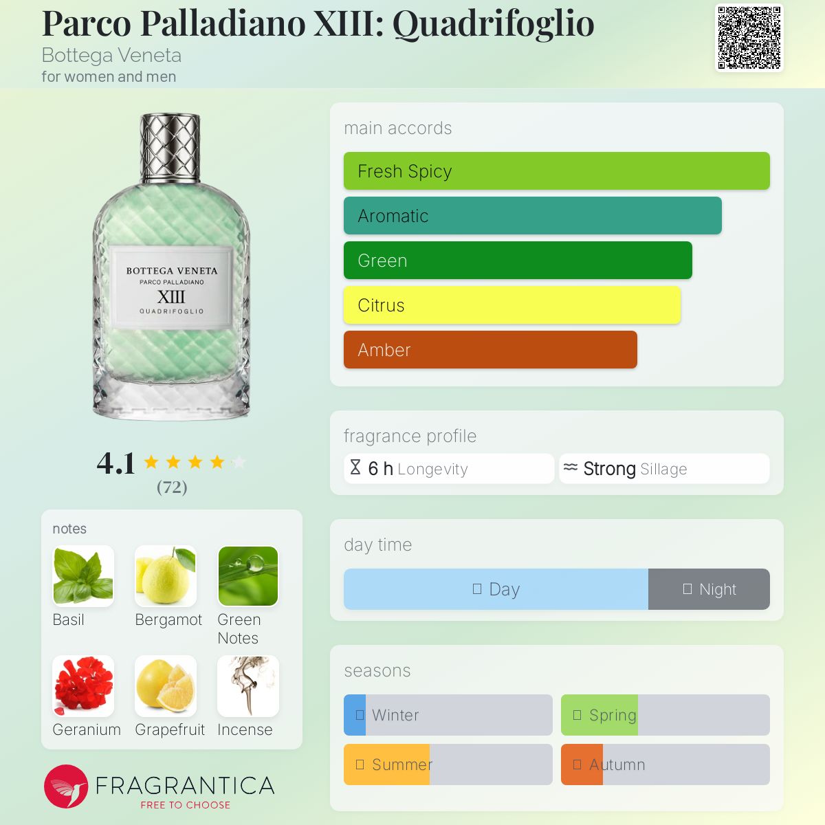 Parco Palladiano XIII: Quadrifoglio Bottega Veneta perfume - a