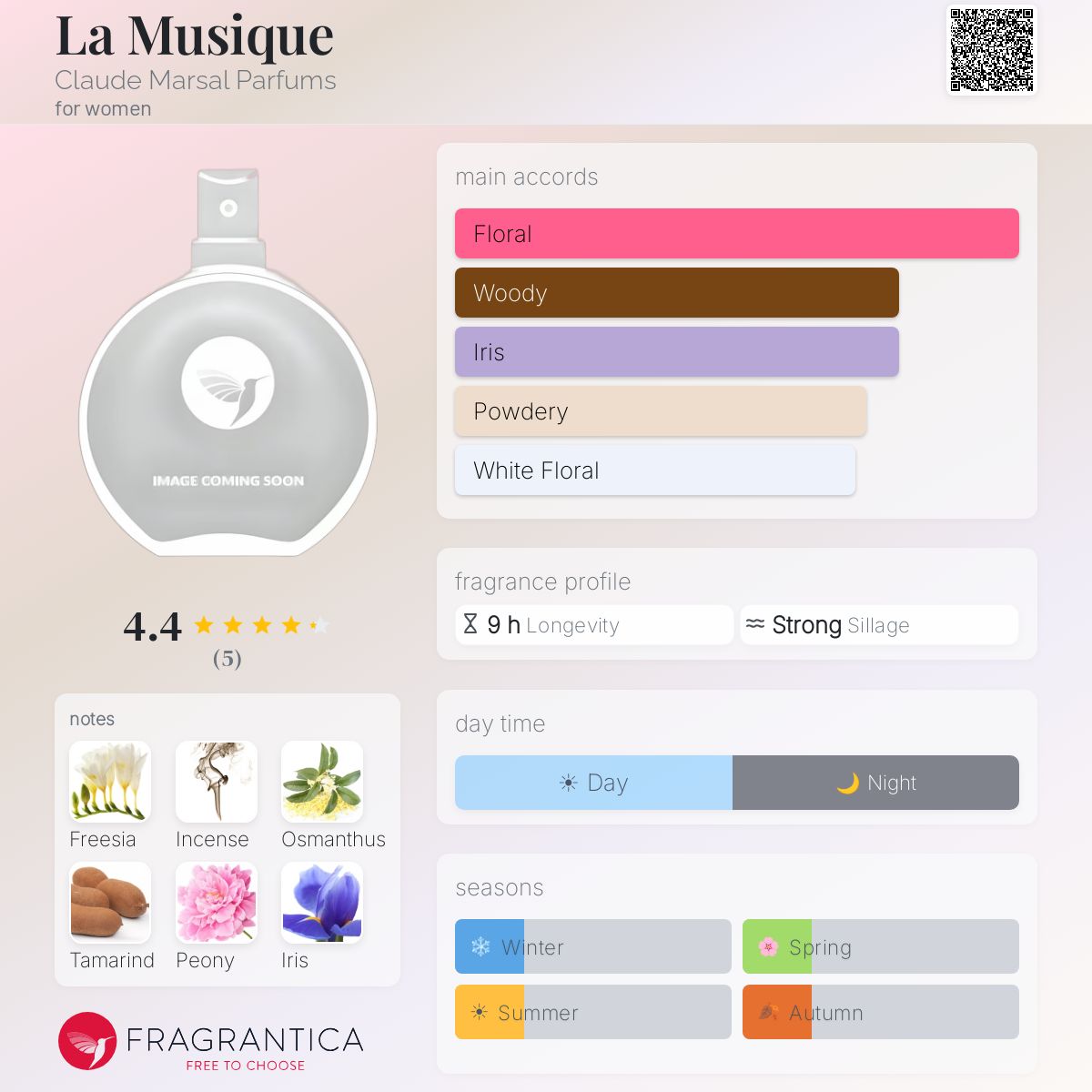 Fragrantica image 5