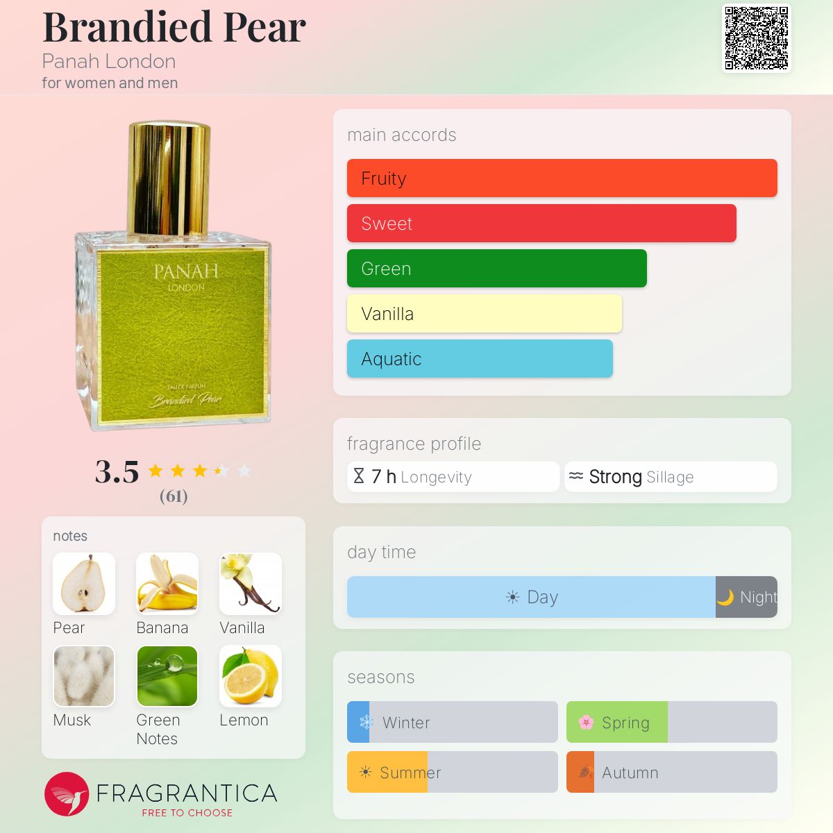 Fragrantica image 5