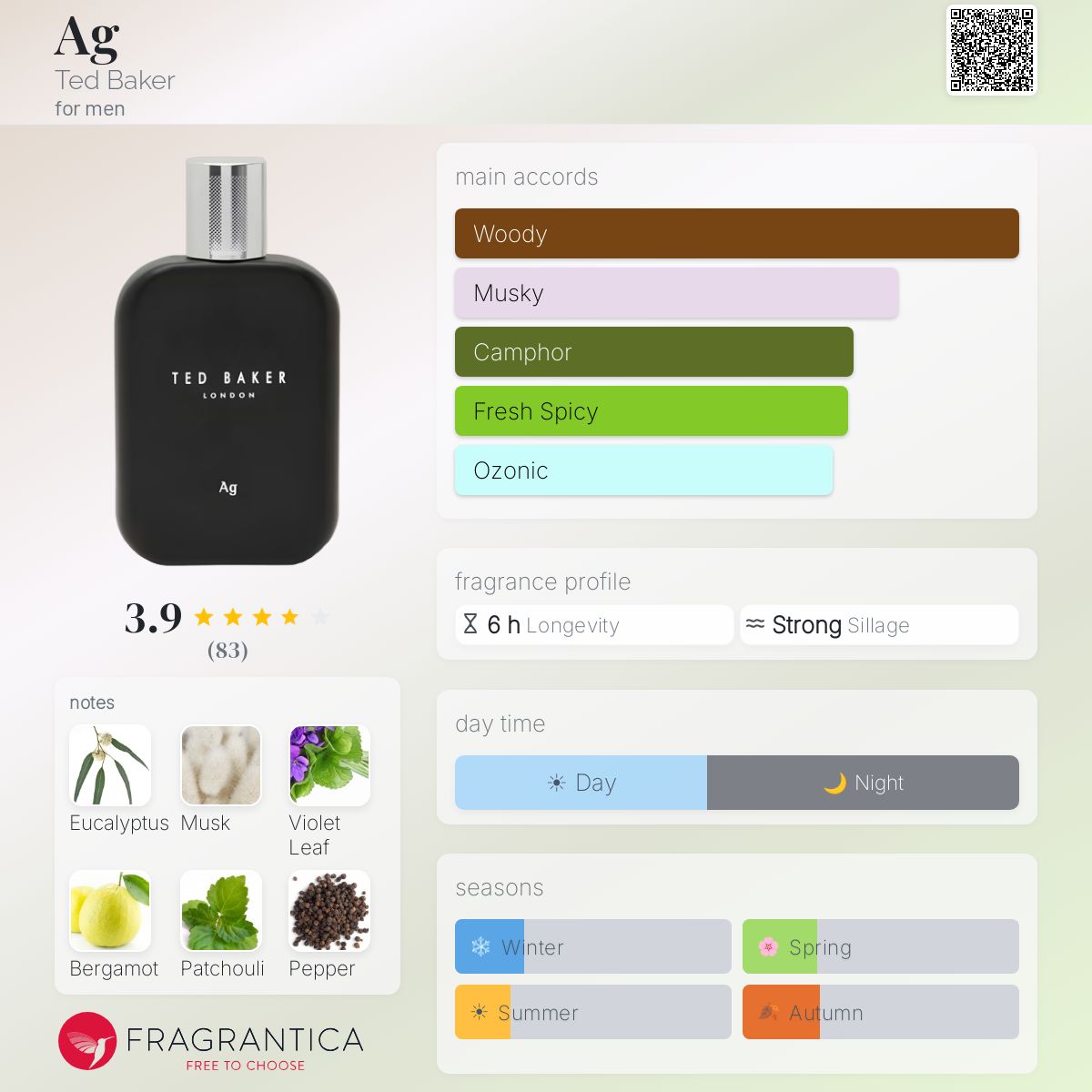 Profile card