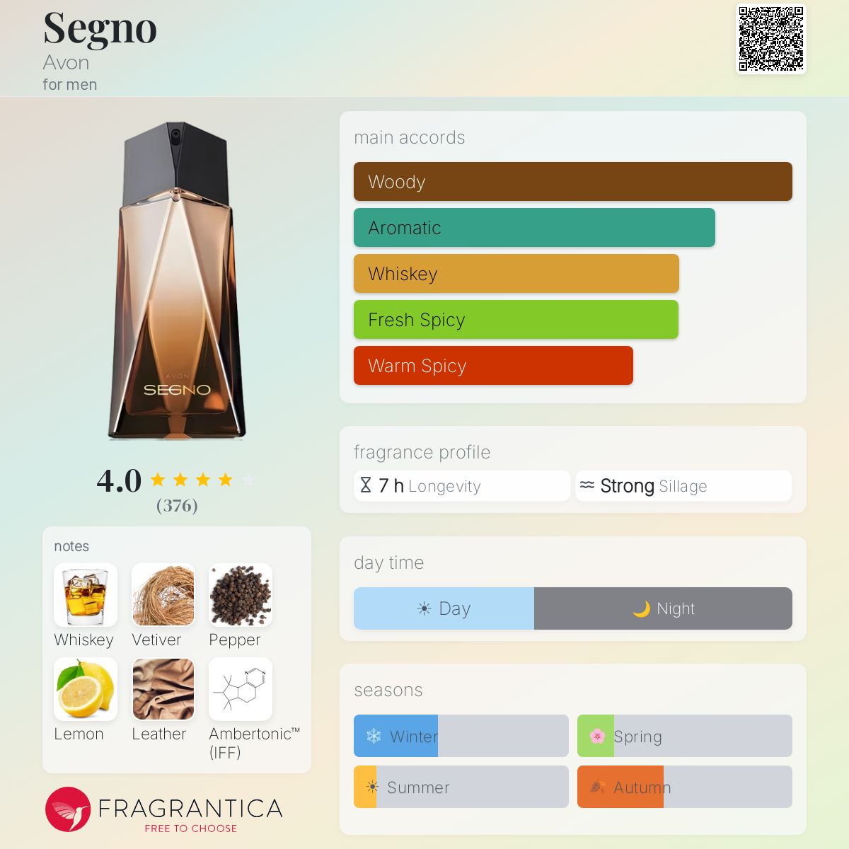 Profile card