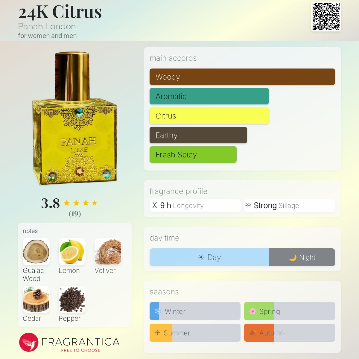 Fragrantica image 5