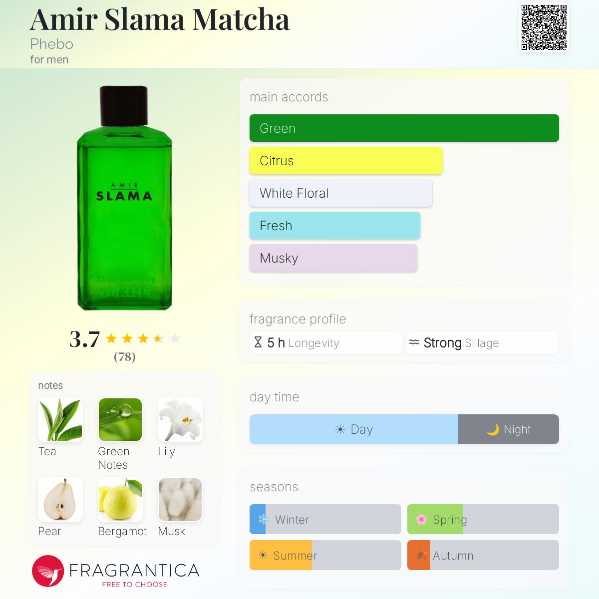 Fragrantica image 5