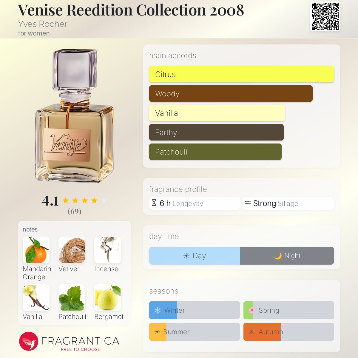 Parfum Yves Rocher Vie Privée - Flacon Collection 50 Ml - Eau De Toilette - Réédition