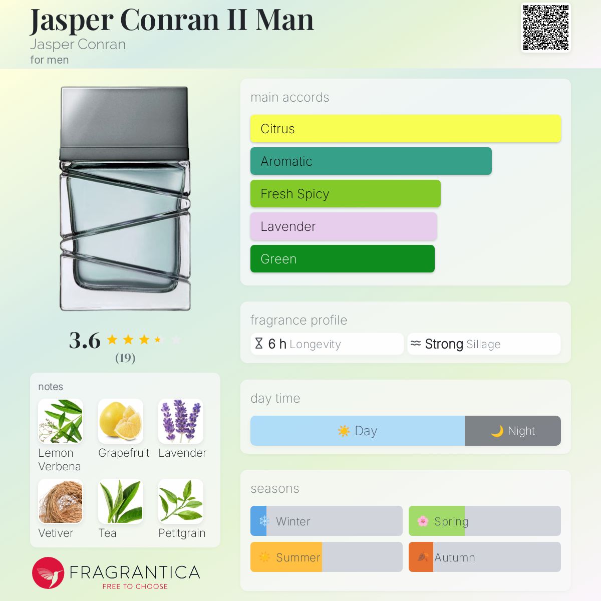 Jasper Conran II Man Jasper Conran cologne a fragrance for men