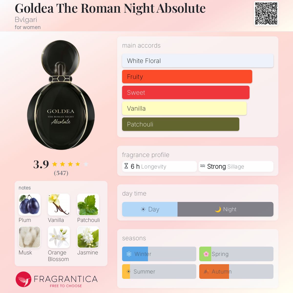 Goldea The Roman Night Absolute Bvlgari perfume - a fragrance for