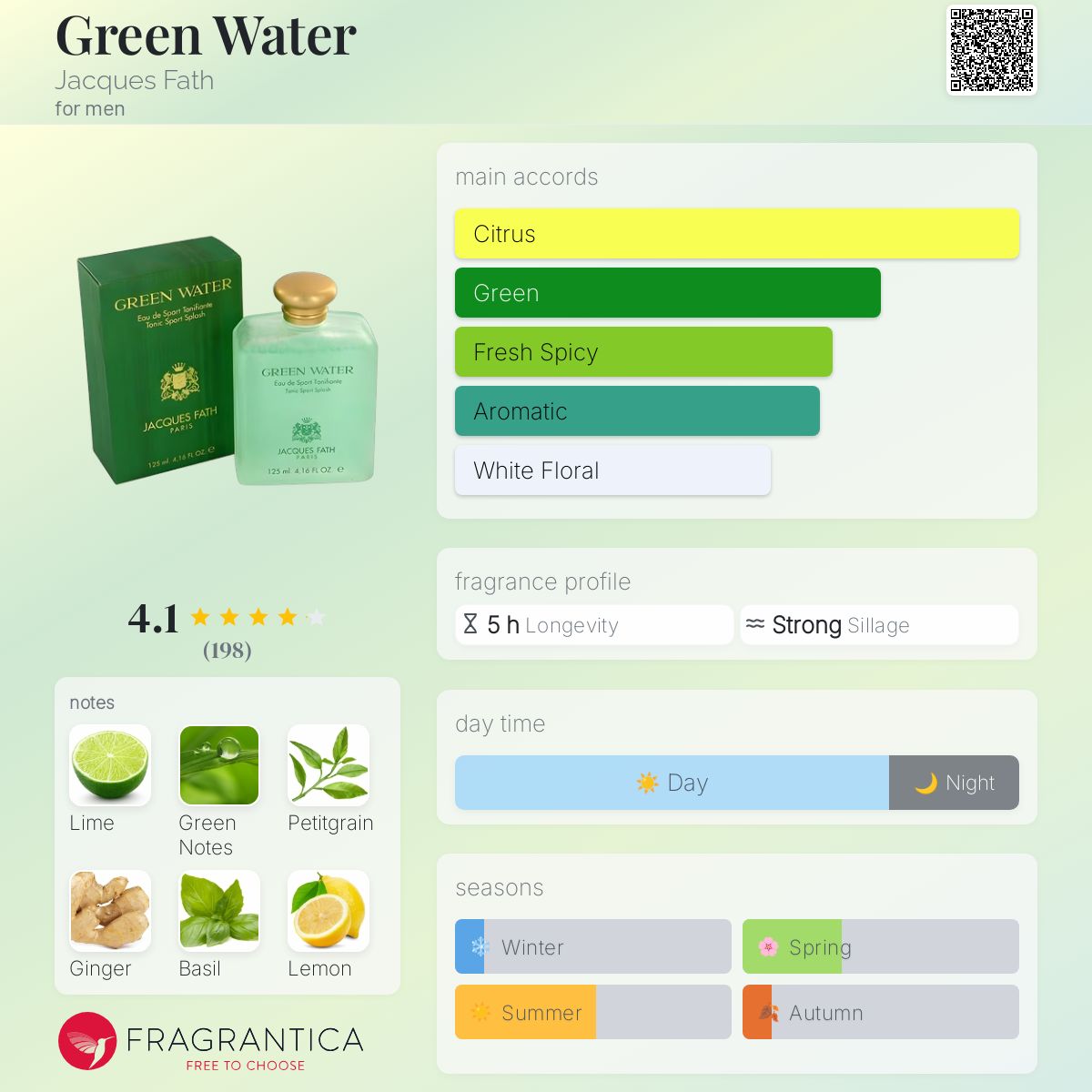 GREEN WATER パルファム 50ml JACQUES FATH GREEN WATER | Fragrance by Jacques Fath Parfums | Official